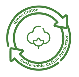 Green Cotton — Sustainable Cotton Production